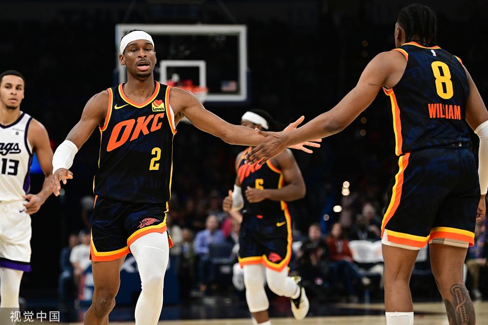 NBA最新