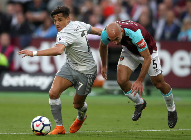 售与租借的 售与租借的